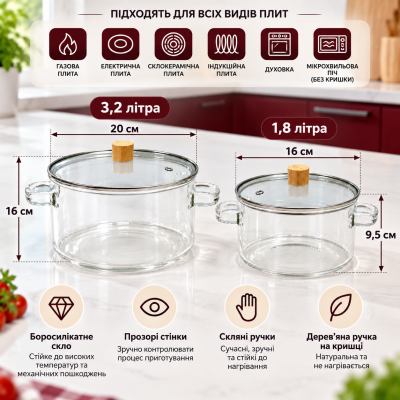 Комплект прозрачных стеклянных кастрюль 1,8 л и 3,2 л с крышками для разных типов плит №0