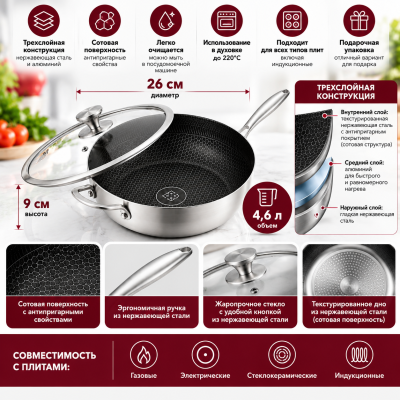 Глубокая сковородка-вок Edenberg EB-13072 с крышкой для жарки и тушения №0