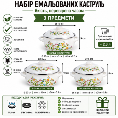 Комплект белых эмалированных кастрюль с цветами 3 шт. с крышками для газовых и электрических плит №0