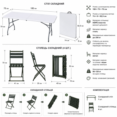 Кемпинговый комплект Travel Table Set – складной стол HDPE 180 см и 4 туристических кресел №0