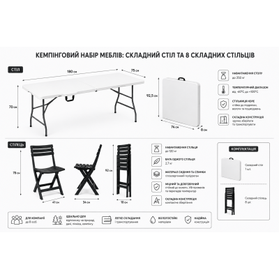 Кемпинговый комплект Travel Table Set – складной стол HDPE 180 см и 8 туристических кресел №0
