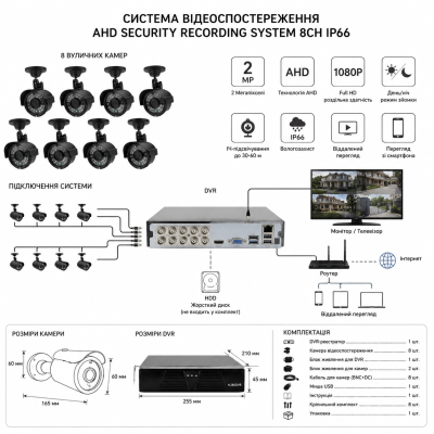 Система видеонаблюдения AHD Security Recording System 8CH IP66 №0