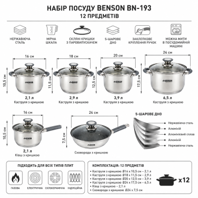 Набор посуды из нержавеющей стали Benson BN-193 (12 предметов) №0