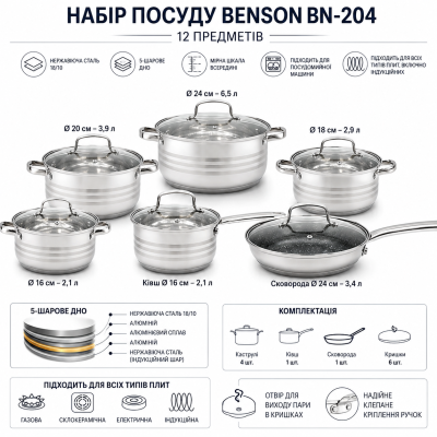 Набор посуды Benson BN-204 (ёмкость 2,1 л, 2,1 л, 2,9 л, 3,9 л, 6,5 л, 3,4 л) №0