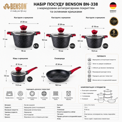 Набір посуду з мармуровим антипригарним покриттям "Луска" Benson BN-338 №0