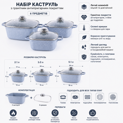 Набор кастрюль с гранитным антипригарным покрытием Benson BN-377 №0