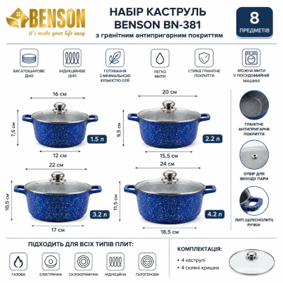 Набор кастрюль с гранитным антипригарным покрытием Benson BN-381 №0