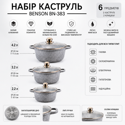 Набор кастрюль с гранитным антипригарным покрытием Benson BN-383 №0