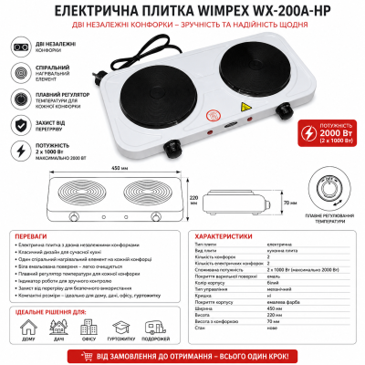 Двоконфорочна електроплита  №0