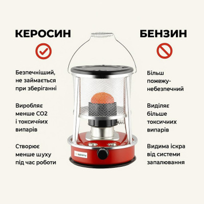 Обогреватель керосиновый с ручкой и регулировкой пламени 4.6 л ALP-229 №3