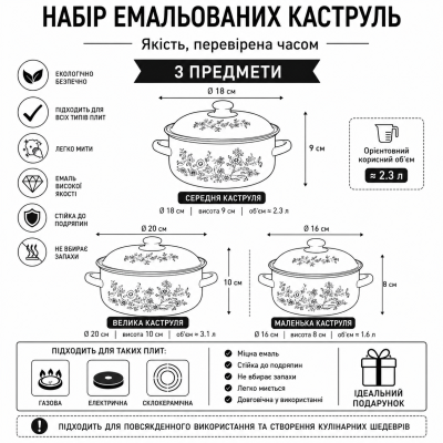 Набор эмалированных кастрюль 3 штук + Миксер с замесом теса №0