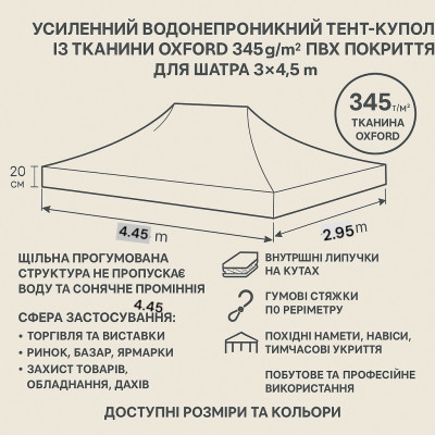 Тент-крыша для раздвижной палатки 3×4,5 м – усиленный Oxford с резиновыми стяжками и липучками №0