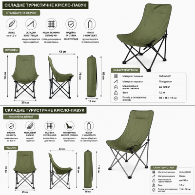     Складне туристичне крісло-павук Compact Outdoor Chair 100 кг з чохлом чорне №0
