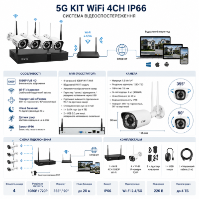 Система видеонаблюдения 5G KIT WiFi 4CH IP66 №0