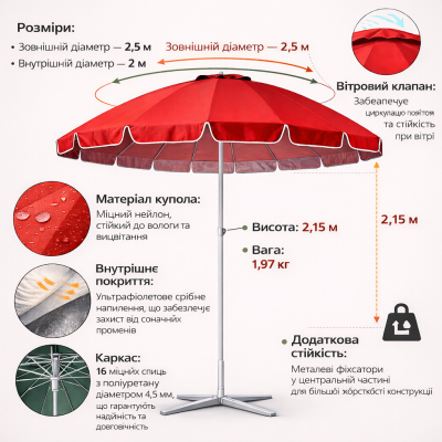 Профессиональный торговый зонтик Moonsen STANDART 2.5M | Турецкое качество и надежность №0