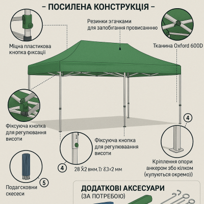 Раздвижная палатка 3х6 Усиленный белый каркас №1