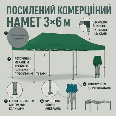 Розсувний Намет 3х6 Посилений білий каркас 40мм №0