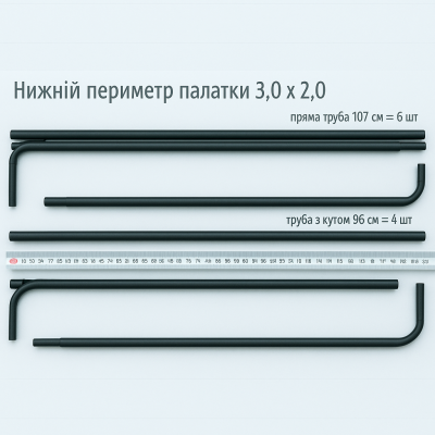 Торговая палатка 3×2 м с тентом и трубчатым каркасом. №2