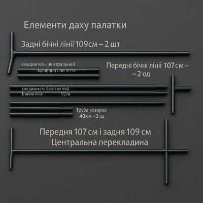 Торговая палатка 3×2 м с тентом и трубчатым каркасом. №4