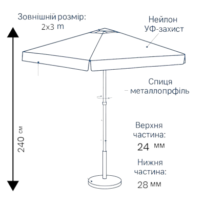 Торгово-пляжный зонтик 2 м/10 спиц с УФ-защитой и ветровым клапаном, Испания №0