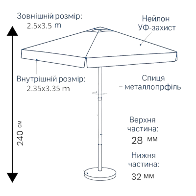Зонтик Monsen PRO 2.5×3.5 м с чехлом, серебряным тентом и защитой от УФ-лучей №0