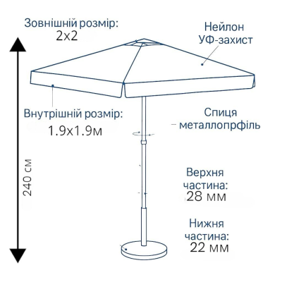 Зонт 2*2 квадратный камуфляж №0