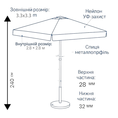 Торговый зонт Mario Umbrella 3.3×3.3 м, 4 металлические спицы, нейлон с УФ-защитой, Италия №0