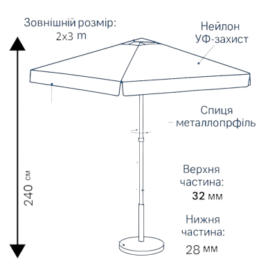 Зонтик Monsen 2×3 м с УФ-защитой, серебряным тентом, усиленными спицами №0