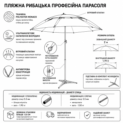 Усиленный рыбацкий зонтик 2 м – ветроустойчивый, с чехлом и полным комплектом. №0