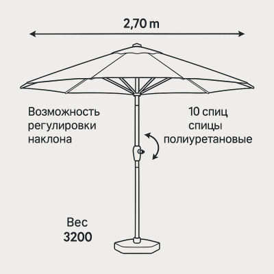 Профессиональный Антивитер зонт для кафе 2.7-3 м – мощный, удобный, выносливый. №0