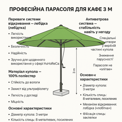 Професійна Антивітер парасолька для кафе 3 м — потужна, зручна, витривала №0