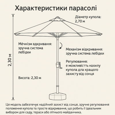 Профессиональный Антивитер зонт для кафе 2.7-3 м – мощный, удобный, выносливый. №0
