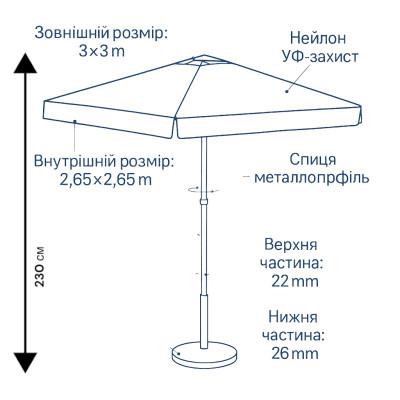 Торговый зонтик Munsen 3×3 м с ветровым клапаном и УФ-защитой, нейлон, Синяя №0