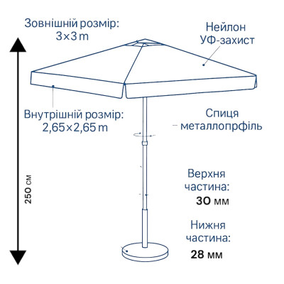 Зонтик Munsen 3×3 м с ветровым клапаном и УФ-защитой, нейлон, металлическая конструкция Синяя №0