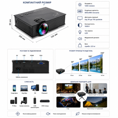Проектор Projector PRO-UC40 W884 Unic Черный №0