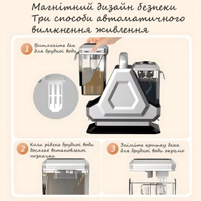 Моющий пылесос Hoffmans HM-9088 800W с баками 1900/1200 мл и мощным всасыванием 16 кПа. №5