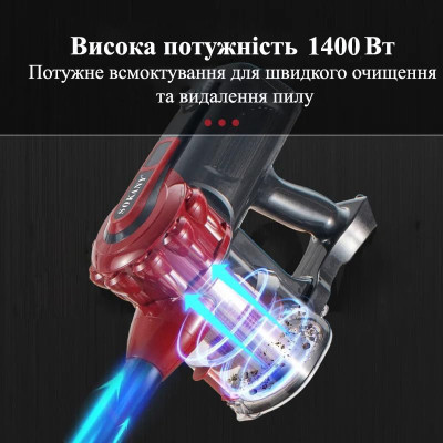 Вертикальный пылесос высокой мощности всасывания воздуха  №3