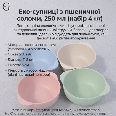 Индукционный набор 3в1: плита + кастрюля + эко-супницы №6