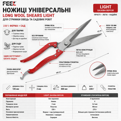 Професиональные Ножницы для стрижки овец FEL LONG - Wool-Shears №0