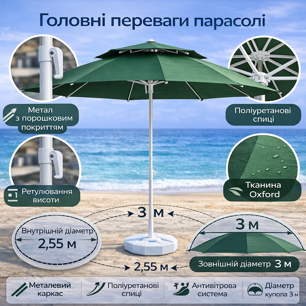 Большой зонт 3 м, устойчивый к ветру для улицы и торговли.