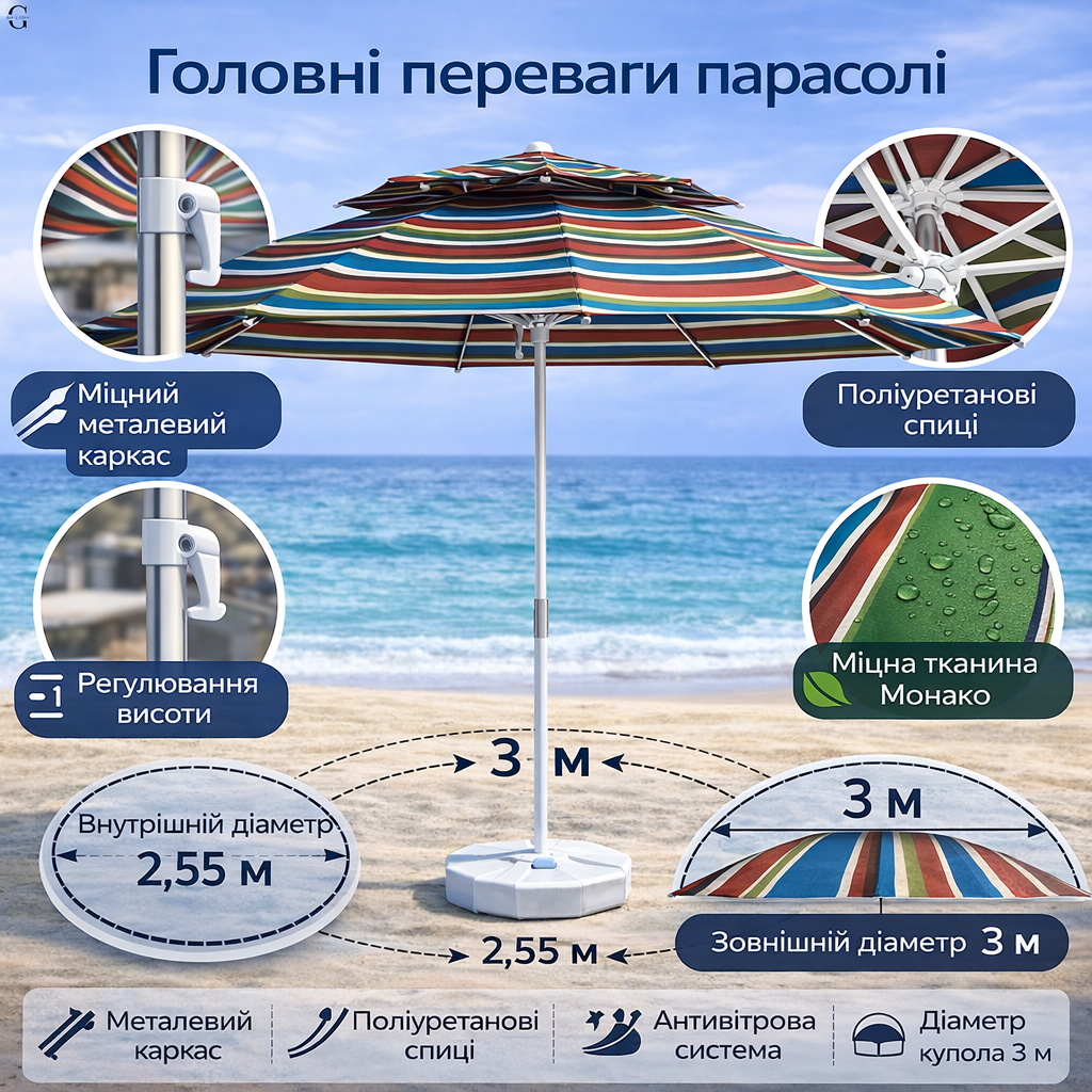 Торговый/ Пляжный / Садовый зонтик 3 м Karaman UltraShield