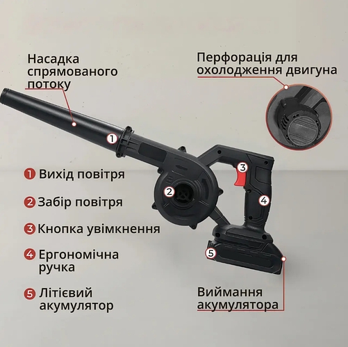 Аккумуляторная воздуходувка 2 в 1 слеш пылесос для сада BLOWER LY-4, 2 аккумулятора