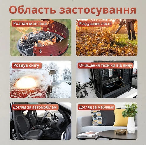 Аккумуляторная воздуходувка 2 в 1 слеш пылесос для сада BLOWER LY-4, 2 аккумулятора