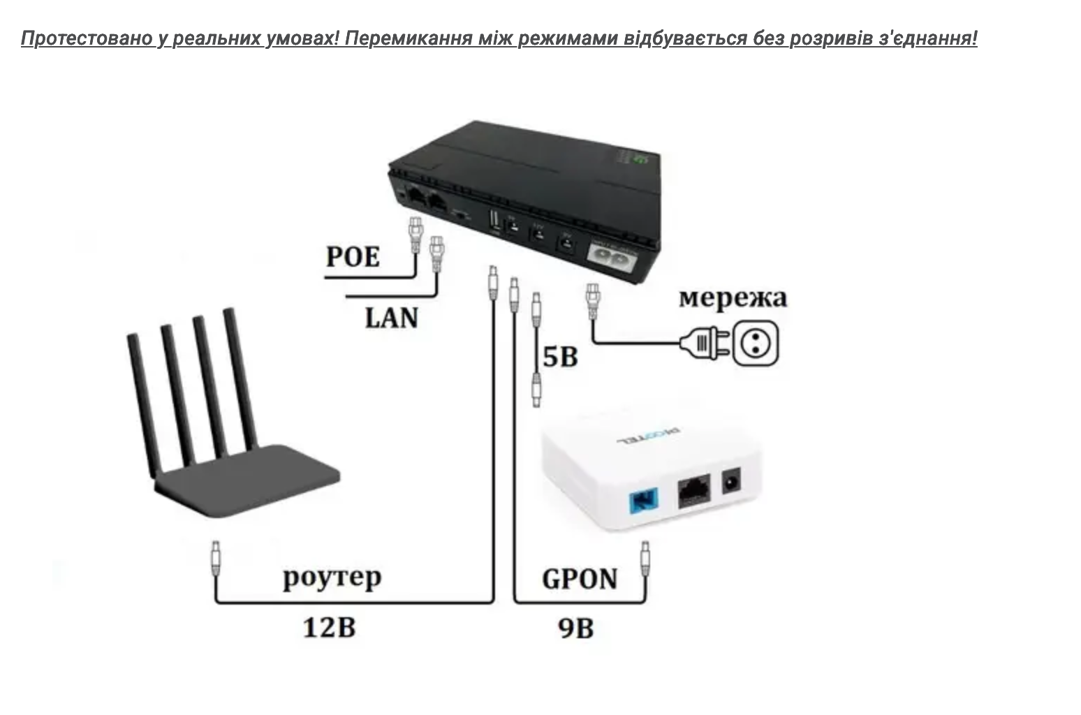 Джерело безперебійного живлення DC-UPS