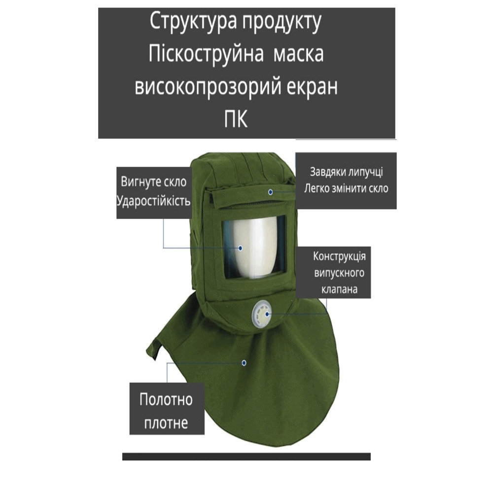 Пескоструйная защитная маска 360° с противотуманным стеклом для окрашивания и пыли.