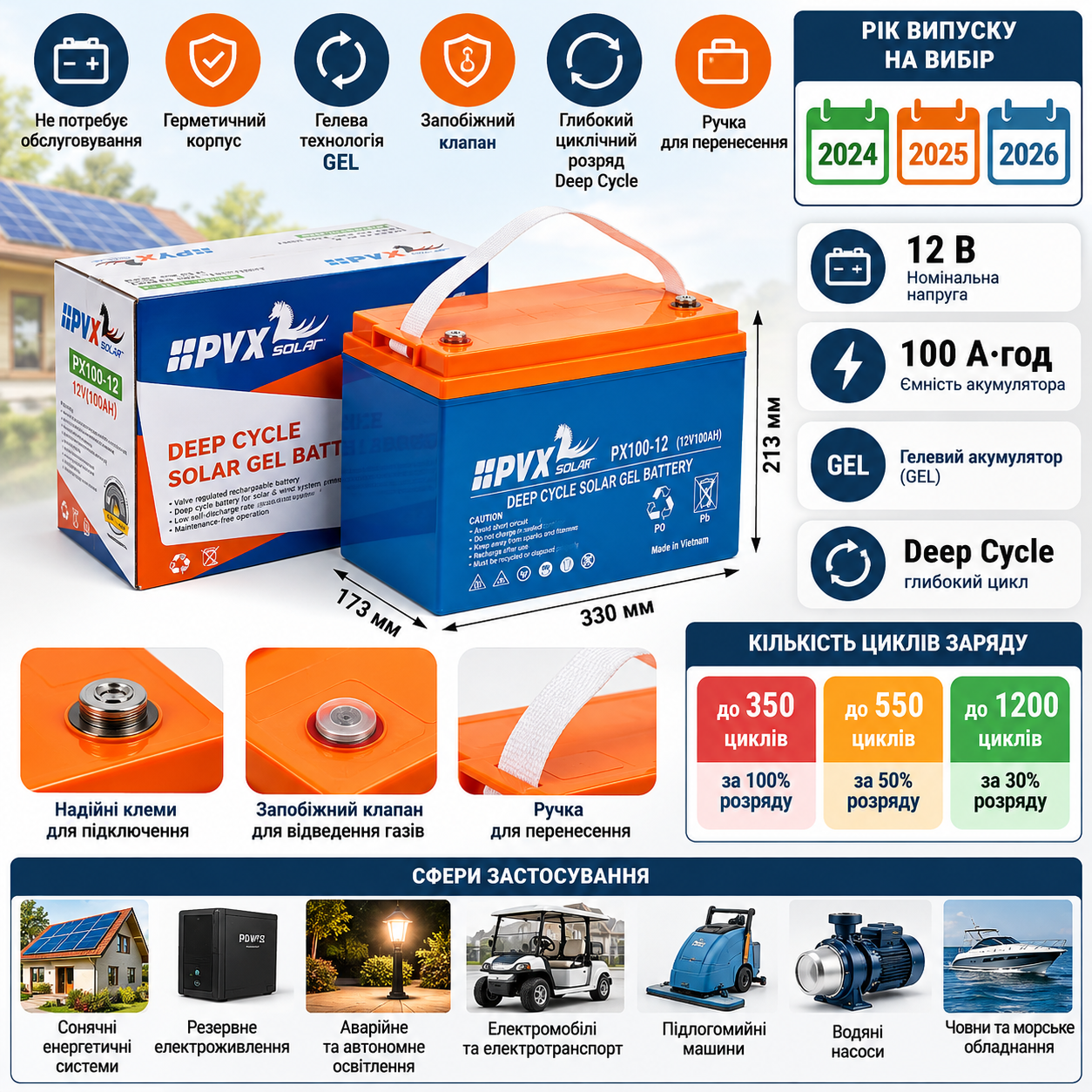 Гелевий акумулятор PVX Solar PX150-12 12V 100Ah