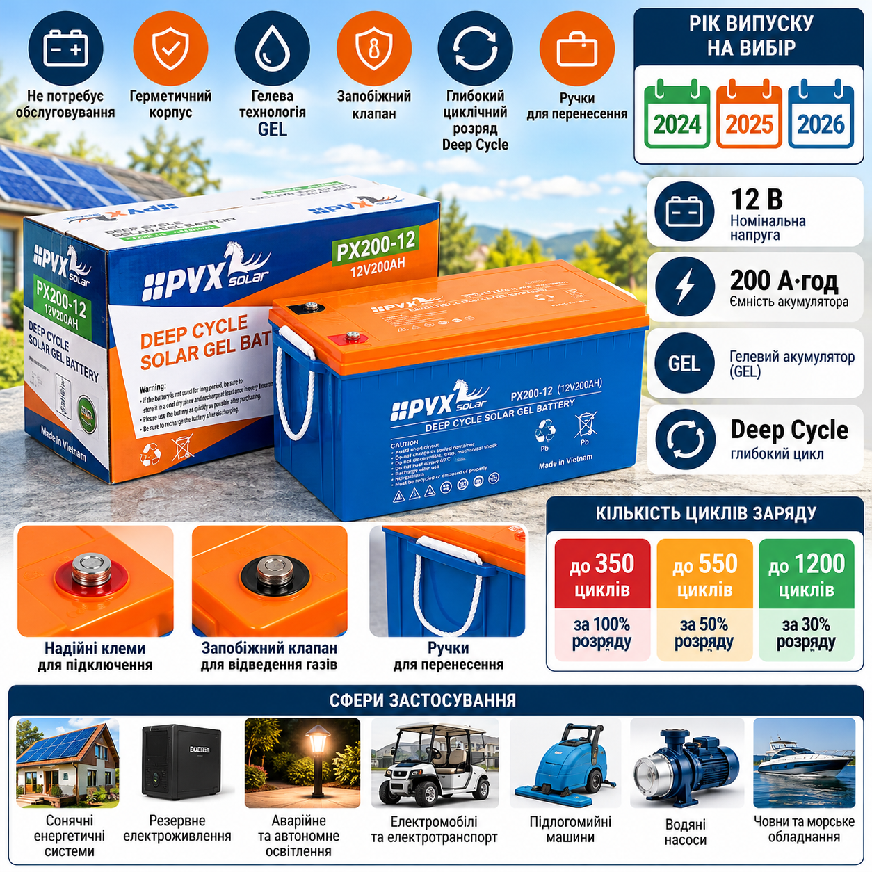 Акумулятор PVX Solar PX200-12 GEL 12В 200А·год для сонячних панелей та ДБЖ