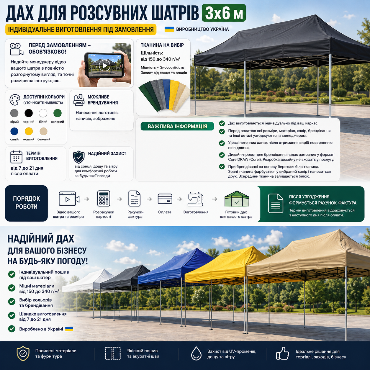 Дах до розсувних наметів Виробництва Україна Під замовлення 3x6