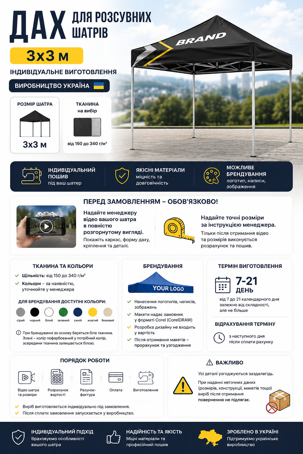 Дах до розсувних наметів Виробництва Україна Під замовлення 3x3