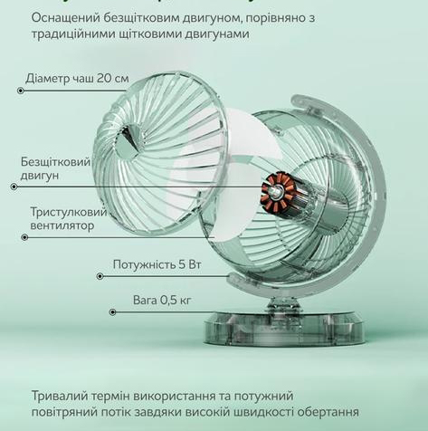 Настольный аккумуляторный вентилятор AA-888 с подсветкой, 3 скорости, бесшумная работа, 20 см